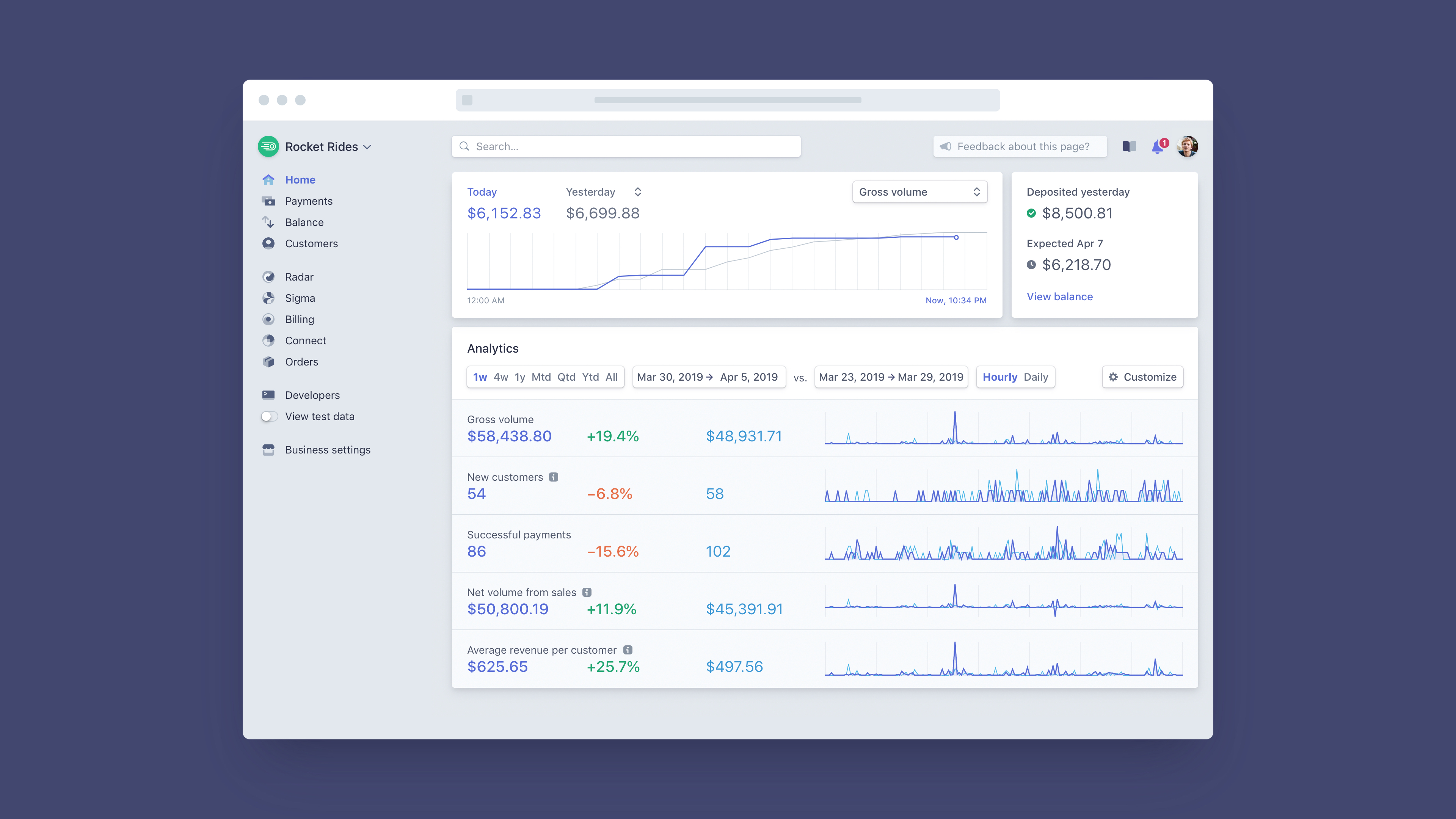 Stripe UI